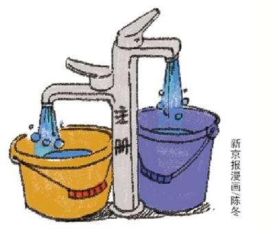 创业板转身注册制   有必要实行分层管理
